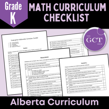 Preview of Alberta Kindergarten Math NEW 2022 Curriculum Checklist