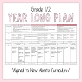 Alberta Long Range/Year Plan for Grade 1/2 | Editable