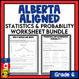 Alberta Math Curriculum Statistics & Graphing Worksheet Bu