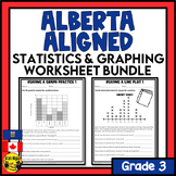Alberta Math Curriculum Statistics &  Graphs Worksheet Bun
