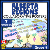 Alberta Regions Collaborative Posters Activity | Elementar