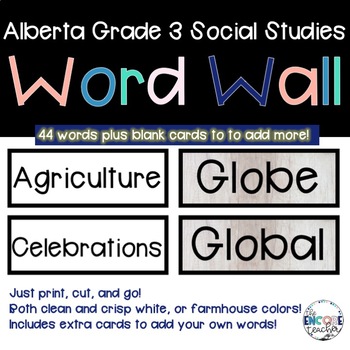 Preview of Alberta Social Studies Grade 3 Word Wall India, Peru, Tunisia, Ukraine, Mapping