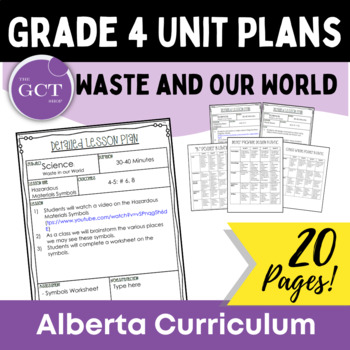 Preview of Alberta: Waste in Our World Unit Lesson Plans *EDITABLE*