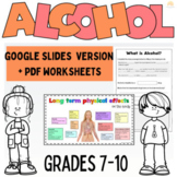 Alcohol Effects on the Individual Google slides and Worksh