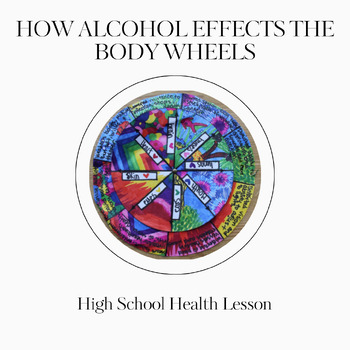 Preview of Alcohol Lesson: How Alcohol Affects the Body Interactive Wheel Project