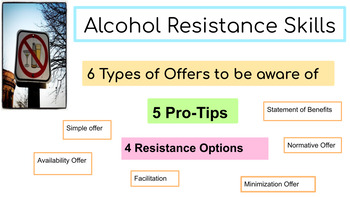 Preview of Alcohol Resistance Skills