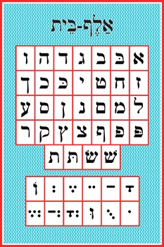 Preview of Alef Beis Chart