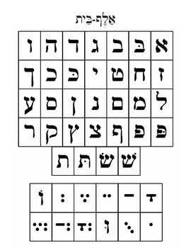 Preview of Alef Beis Chart