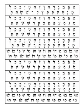 Alef Beis Chart by Kitah Beis Cafe | TPT
