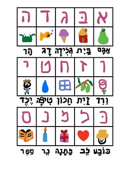 Preview of Alef Bet Basic Intro Worksheets Hebrew (אבג)