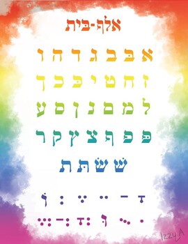 Preview of Alef Bet Chart (FREEBIE)
