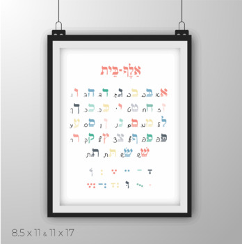 Preview of Alef Bet Poster (Modern Look)