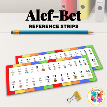 Preview of Alef-Bet Reference Strips