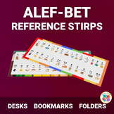 Alef Bet Reference Strips for Desks, Folders & Binders