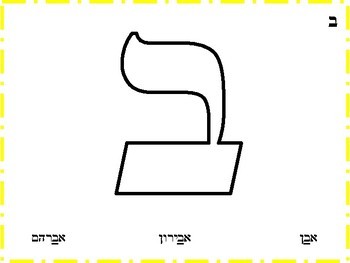 Aleph Beis Playdough Mats! by Chaim's Corner | Teachers Pay Teachers