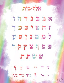 Preview of Aleph Bet Chart (FREEBIE)