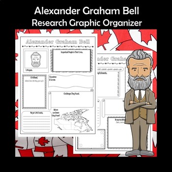 Preview of Alexander Graham Bell Biography Research Graphic Organizer
