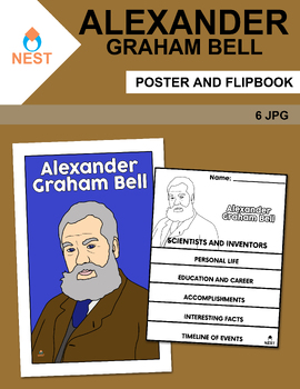 Preview of Alexander Graham Bell Poster and Flipbook