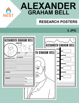 Preview of Alexander Graham Bell Research Posters | 3 Posters
