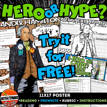 Preview of Alexander Hamilton Hero or Hype? U.S. History Body Biography Poster Project