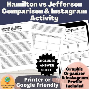 Preview of Alexander Hamilton vs Thomas Jefferson Comparison and Instagram Activity