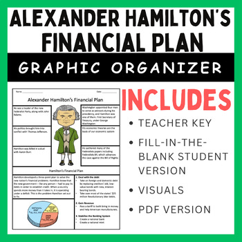 Preview of Alexander Hamilton’s Financial Plan: Graphic Organizer