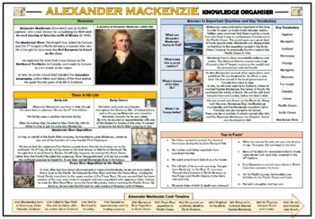 Preview of Alexander Mackenzie - Knowledge Organizer!