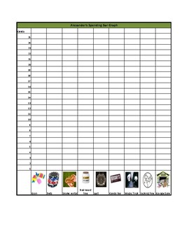 Preview of Alexander, Who Used to Be Rich Last Sunday Bar Graph