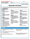 Alexander the Great Timeline Activity