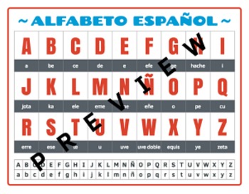 Alfabeto Español (Spanish Alphabet) by digpixel | TpT