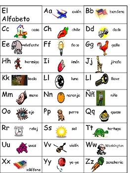 Alfabeto (Spanish Alphabet) by First Grade Bilingual Teacher | TPT