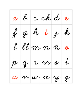 Alfabeto en español by Abeja | TPT