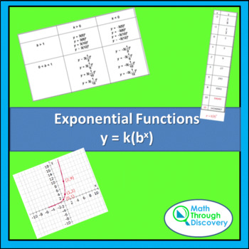 Preview of Alg 1 - Exponential Functions  y = k(b^x)