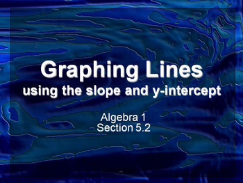 Preview of Alg 1 -- Graphing Lines Using Slope & Y-Intercept