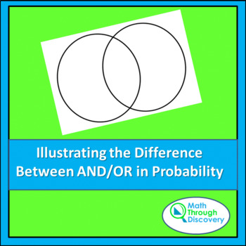 Preview of Alg 1 - Illustrating the Difference Between And/Or in Probability
