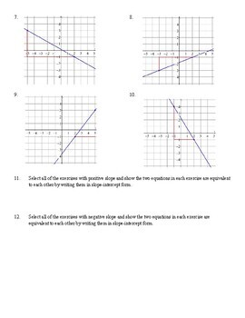 Alg 1 - Point-Slope Form Worksheet by Math Through Discovery LLC