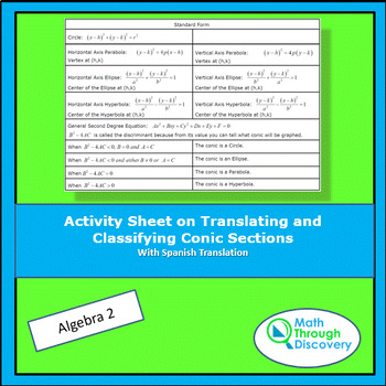 Preview of Alg 2 - Translating and Classifying Conic Sections Activity Sheet