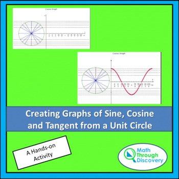 Preview of Alg 2 - Creating Graphs of Sine, Cosine, and Tangent from a Unit Circle