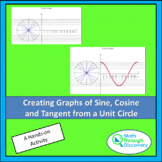 Alg 2 - Creating Graphs of Sine, Cosine, and Tangent from 