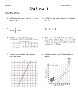 Preview of Alg1: All About Linear Equation Stations