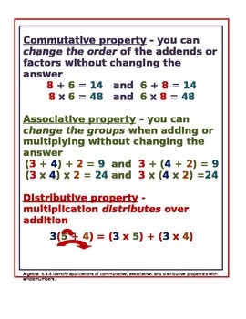 Preview of Algebraic Properties poster
