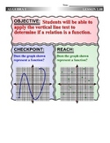 Algebra 1 (1.08) DRAFT: The Vertical Line Test