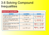 Algebra 1 3.6 Solving Compound Inequalities