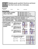 Algebra 1 (9.X): Unit 9- Graphing and Applying Quadratics: