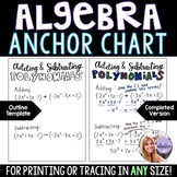 Algebra 1 Anchor Chart - Adding and Subtracting Polynomial