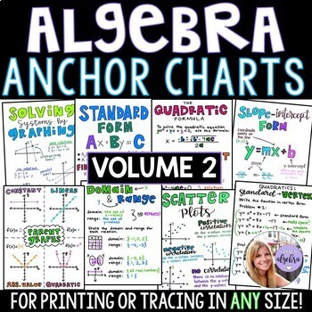 Preview of Algebra 1 Anchor Chart Bundle - Volume 2