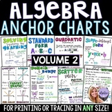 Algebra 1 Anchor Chart Bundle - Volume 2