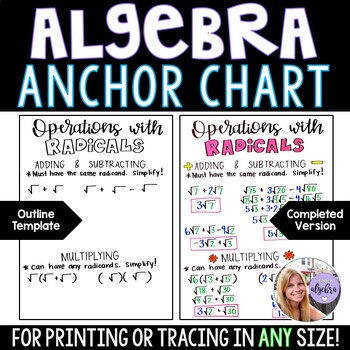 Algebra 1 Anchor Chart - Operations with Radicals Poster by iteachalgebra