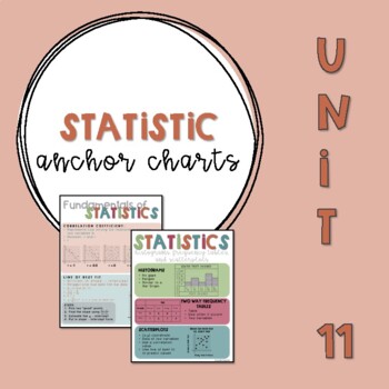 Preview of Algebra 1 Anchor Charts - Statistics