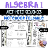 Algebra 1 - Arithmetic Sequences as Linear Functions Foldable